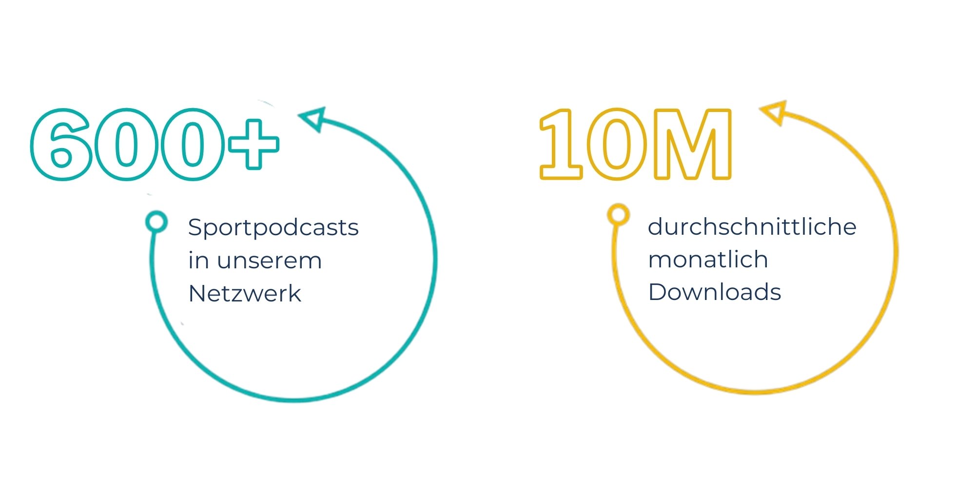 SSPN german landing page graphics  (80 x 52 px) (1000 x 700 px) (2000 x 1000 px) (1)